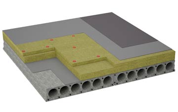 considerations of Clough Foot flat roofing insulation